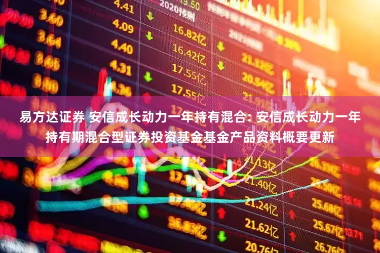 易方达证券 安信成长动力一年持有混合: 安信成长动力一年持有期混合型证券投资基金基金产品资料概要更新