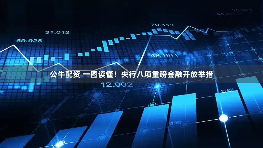 公牛配资 一图读懂！央行八项重磅金融开放举措
